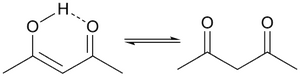 Scheme 1. Tautomerism of 2,4-pentanedione