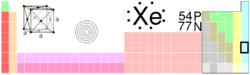 Xe-TableImage.png