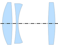 Triplet (Taylor, 1893)[3]