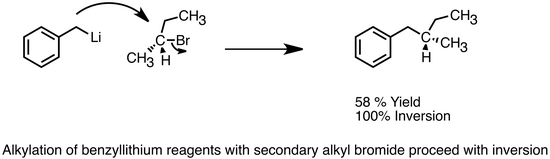 SN2 inversion with benzyllithium