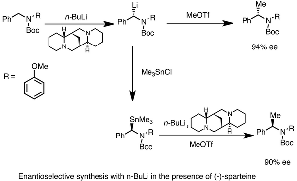 Asymmetric synthesis with nBuLi and (−)-sparteine