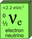 Electron neutrino.svg