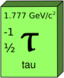Tau lepton.svg