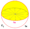 Sphere symmetry group ci.png