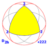 Sphere symmetry group d2h.png