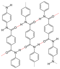 P-Aramid H-Brücken.svg