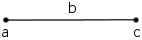 Line Segment jaredwf.png