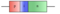 Pin-Diode.svg