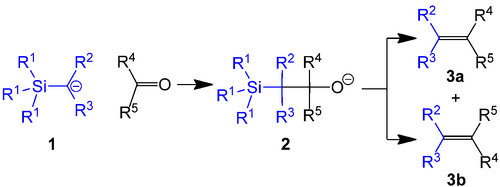 The Peterson olefination