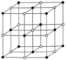 Arrangement of atoms in a rock salt crystal such as TiN