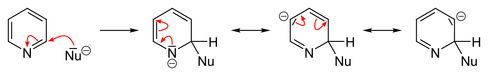 Nucleophilic substitution in 2-position