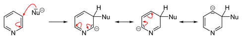 Nucleophilic substitution in 3-position