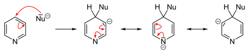 Nucleophilic substitution in 4-position