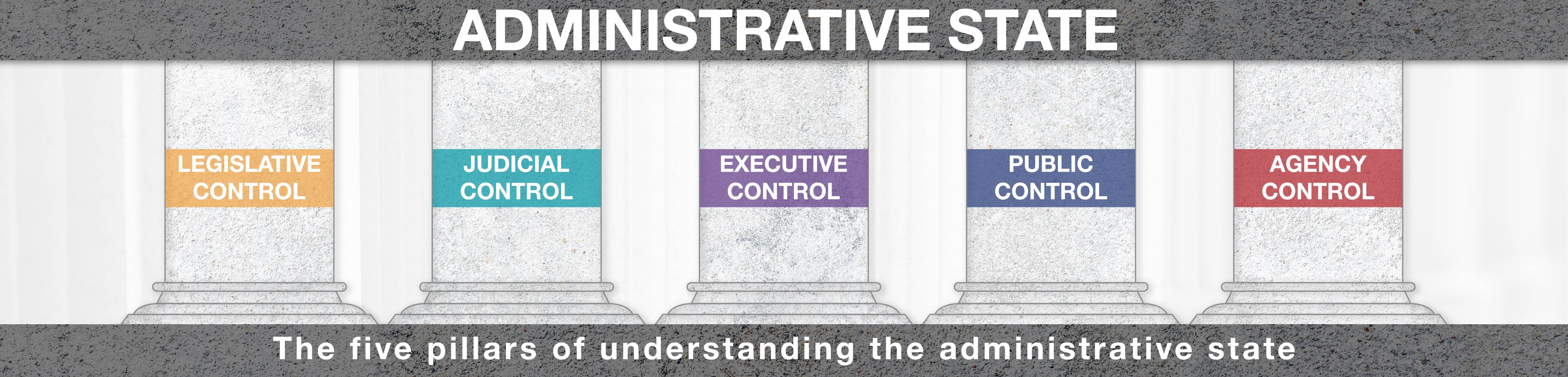 New Administrative State Banner.png