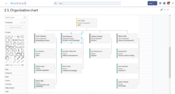 Screenshot of an integrated diagram
