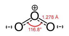 Structural formula of ozone with partial charges shown