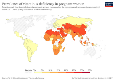 Prevalence-of-vitamin-a-deficiency-in-pregnant-women.png