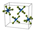 Discrete UF6 molecules