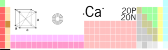 Ca-TableImage.svg