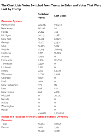2020 Dominion Systems.png
