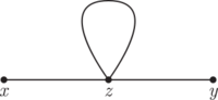 Phi-4 one-loop.svg