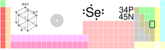 Se-TableImage.svg