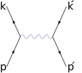 Bhabha S channel label.svg
