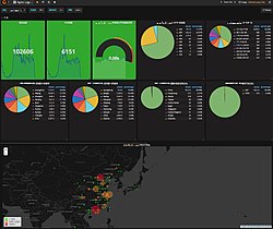 Grafana Dashboard.jpg