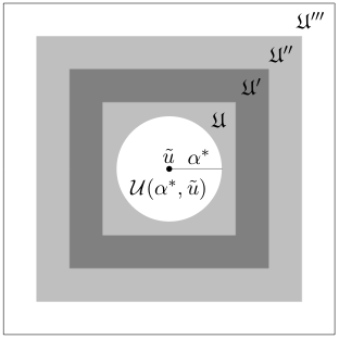 Invariance gray1.png