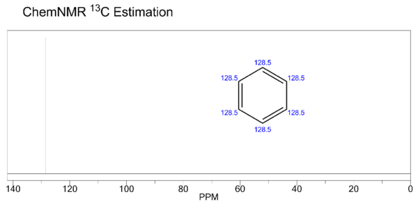 Benzene c13 nmr.png