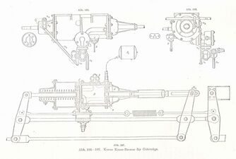 Kunze-Knorr brake system (diagram)