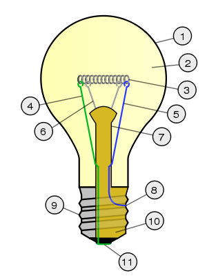 Incandescent light bulb.svg