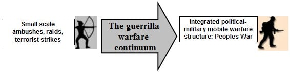 Gwarcontinuum.jpg