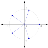 Fifth roots of unity