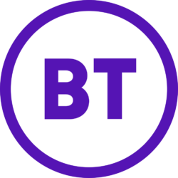 BT logo 2019.svg