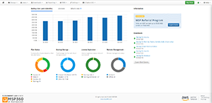 CloudBerry Backup.png